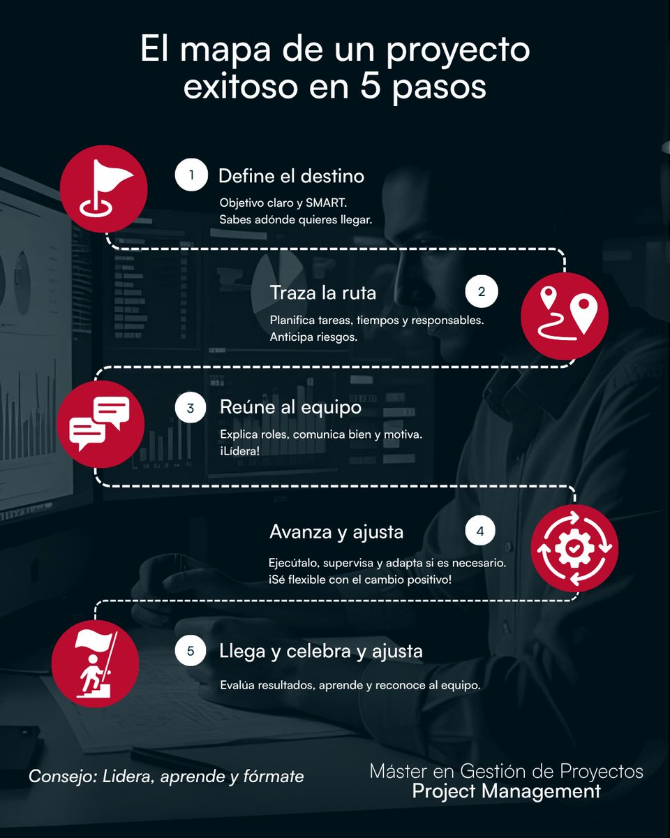 🎯 ¿Cuál es el mapa de un proyecto exitoso?
Te lo contamos en 5 pasos.
Y si quieres liderar de verdad, fórmate con el Máster en Project Management de IMF.
👉 comunicaciones.imf.com/?c=99897
#ProjectManager #MásterIMF #GestiónDeProyectos