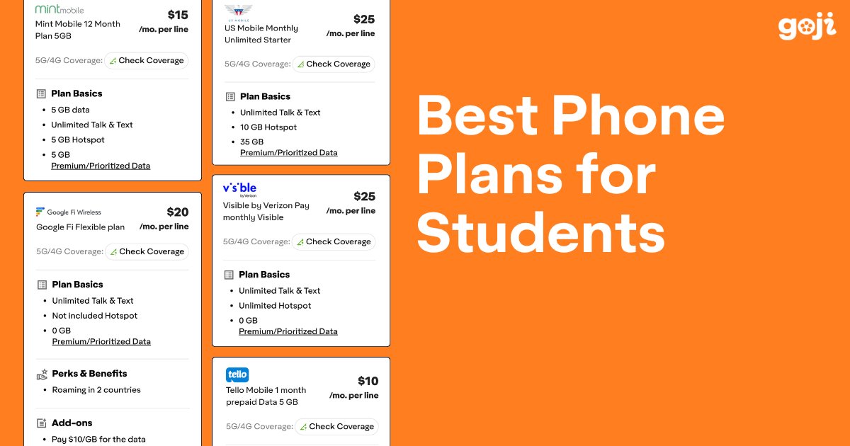 Students, choosing the wrong phone plan = wasted money and bad coverage when you need it most. This guide has the budget-friendly, high-data, and travel-ready plans you need.

Find out which plan fits your lifestyle (and wallet): gojimobile.com/blog/best-phon…

#CollegeLife