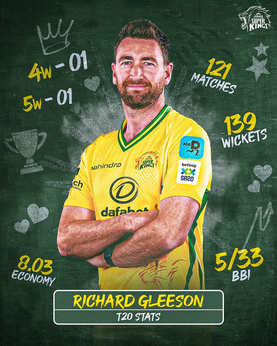 JSKSA20's tweet image. Stats That Speak. Speed That Strikes. ๐ฆโก๐
#WhistleForJoburg
#ToJoburgWeBelong
