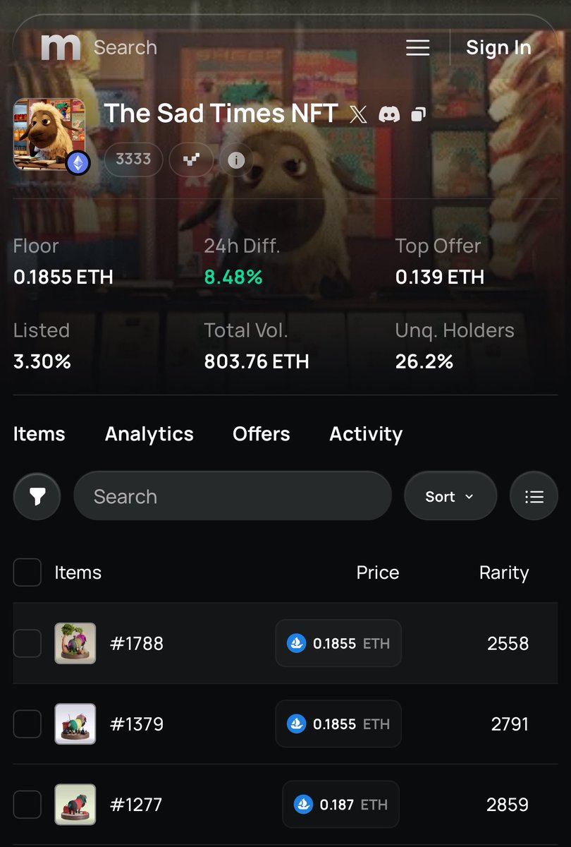 something must be coming soon floor up 59% last 30 says. Maybe <a href="/moonsheepverse/">Moonsheep 🌙</a> drops in “<a href="/AbstractChain/">Abstract</a> August” spill the the Alfas <a href="/unfollowdan/">sadboy 🐑✳️</a>