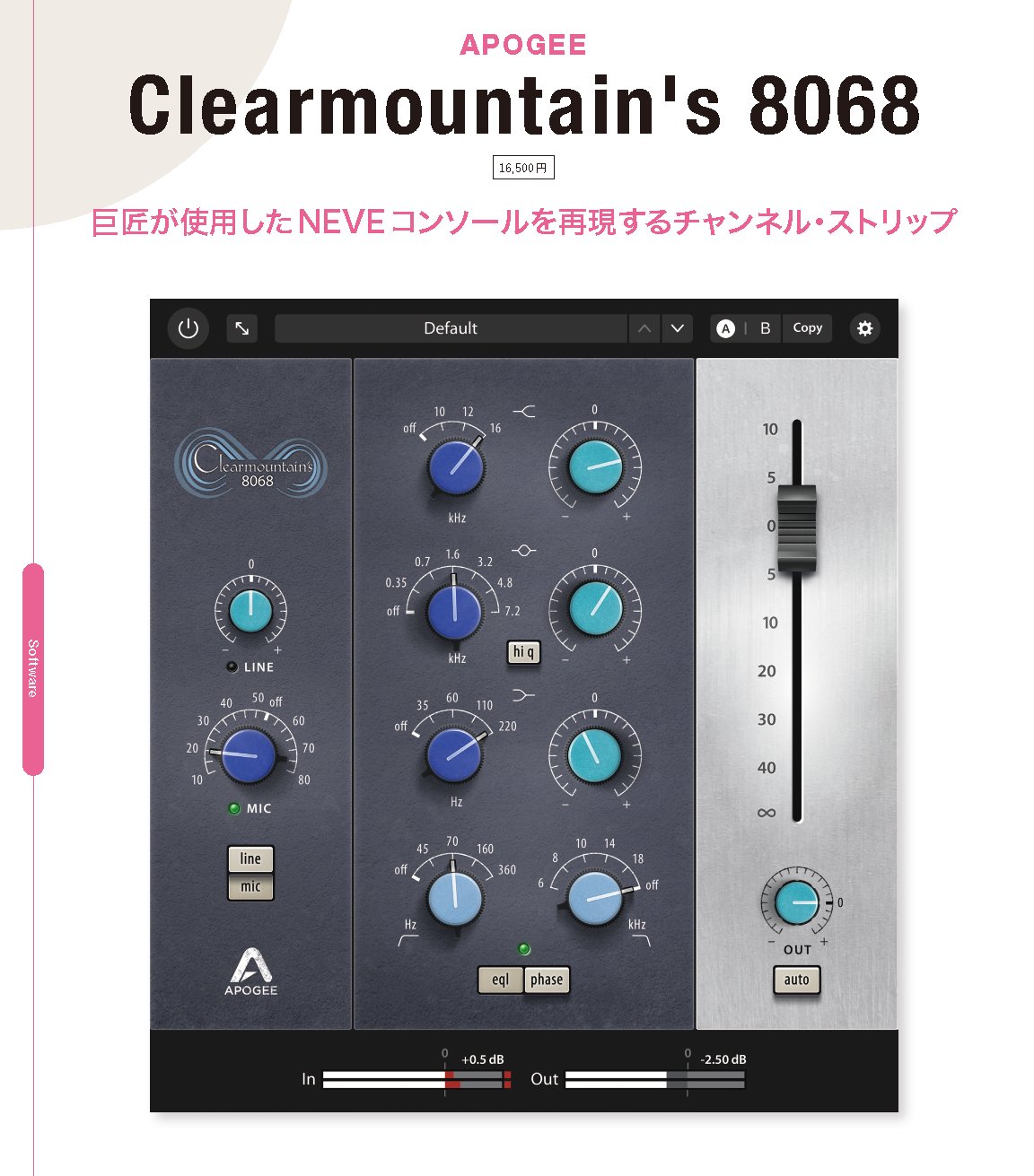 COPPENRATH 蓄音機型 ミュージカルアドベントカレンダー　グラモフォン Amazon.co.jp: COPPENRATH 蓄音機型 ミュージカルアドベント