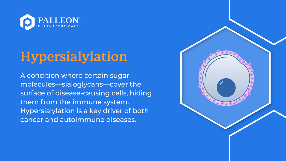 Palleon Pharma tweet media