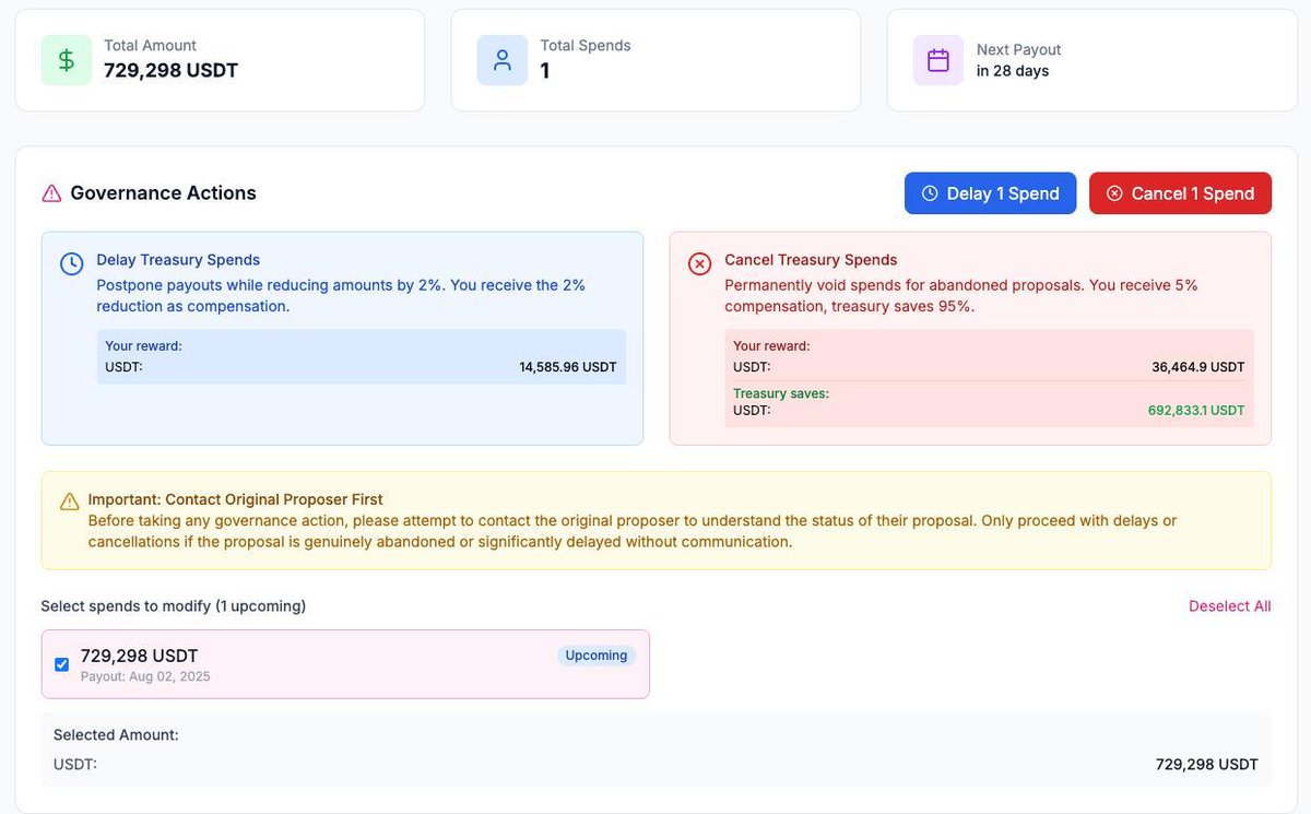 GovPartRewKSM's tweet photo. @OliverTaleYazdi @ET90266 @Polkadot Already working on a solution. Smart contracts would enhance it to adjust reward incentive via governance for canceling/delaying refs. Currently 2% for delay and 5% for cancel. https://t.co/PerH5idIRS