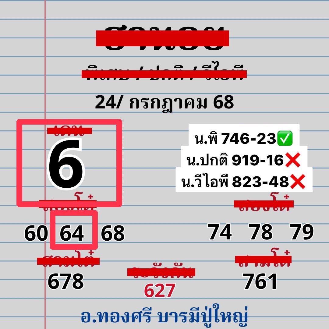 ts998_'s tweet photo. 24/07/68
แตกรู๊ด 6️⃣บนพิเศษ
แตกรู๊ด 6️⃣ล่างปกติ
แตกเจาะกลับ4️⃣6️⃣บนพิเศษ
💖ใครที่ตามแอคนี้จะเห็นว่า นอยผมเข้าบ่อยมาก
อยากให้ตามในบ้านกันนะครับ จะได้ไม่พลาด
พรุ่งนี้มีลาวพัดนาผมลงให้ในบ้านแล้วนะครับ
เข้าบ้าน : https://t.co/dw0LaWtScj 
#หวย #หวยวันนี้ #หวยฮานอย #อาจารย์ทองศรี https://t.co/7RrgjRgxDl