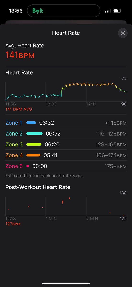 max_maksutovic's tweet image. Day 89:
HIIT 15x, 10s on, 30s off, 117kcal
@valuesplayer I think our HR calculations are off, I was pushing 1000 watts, I know I said I hit 182 in the vo2max test, but that was under very heavy resistance, I'm not sure how I can get that resistance on the assault bike. Though…