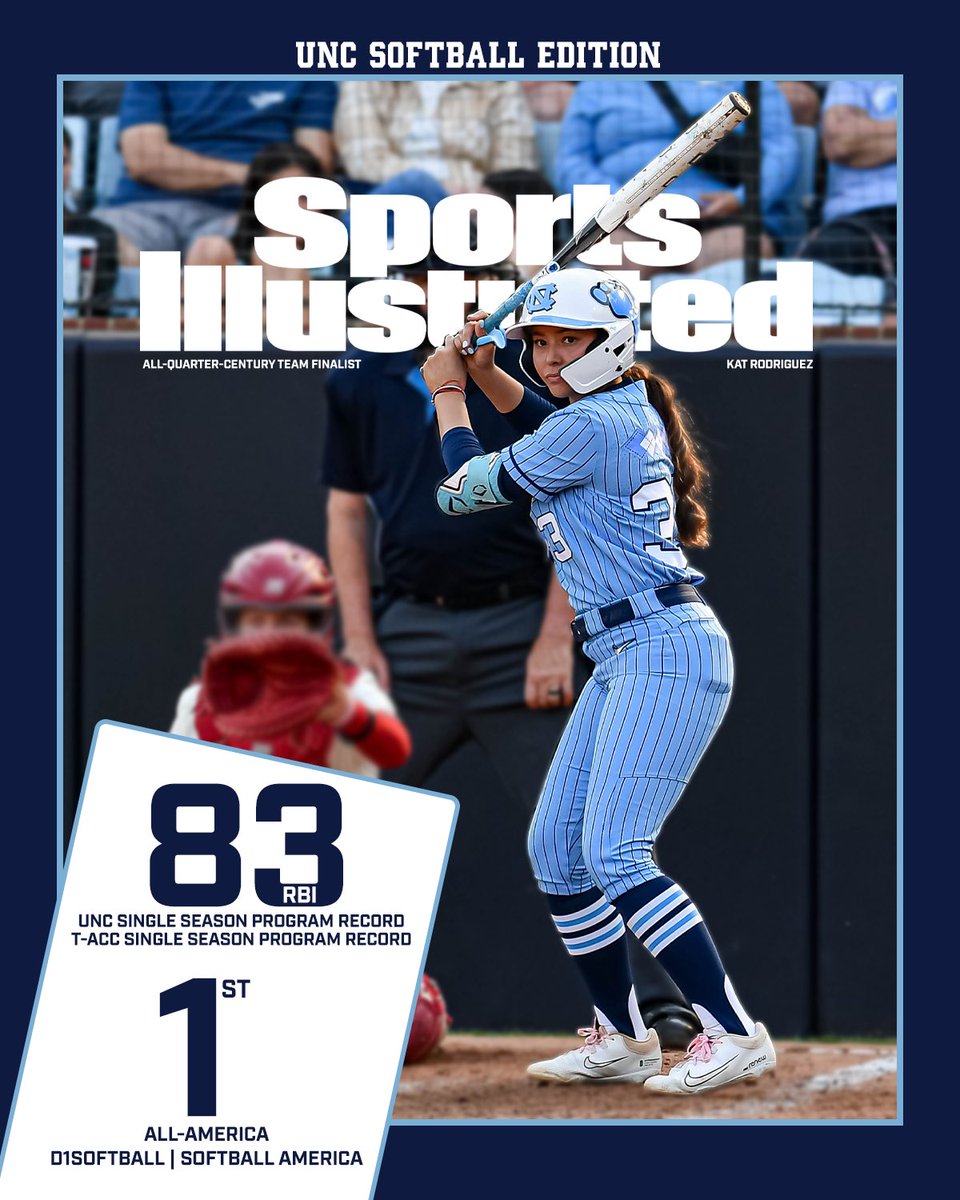 Carolina Softball (@uncsoftball) on Twitter photo One of the top softball players over the last 25 years 🤩
Second base voting is open👀
Vote for Kat Rodriguez on <a href="/SoftballOnSI/">Softball OnSI</a> All-Quarter Century Team!
🗳️: si.com/onsi/softball/… One of the top softball players over the last 25 years 🤩
Second base voting is open👀
Vote for Kat Rodriguez on <a href="/SoftballOnSI/">Softball OnSI</a> All-Quarter Century Team!
🗳️: si.com/onsi/softball/…