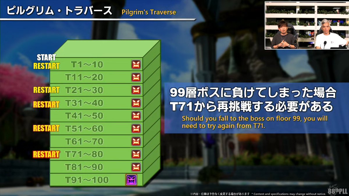 aquarialicia's tweet image. 【今回のDDから使用を変更】&amp;lt;DD1～DD3も今後変更予定&amp;gt;

以前までは１回全滅した場合１層or21層だった仕様を
今回のDDから31/51/71層からも再挑戦が可能に変更
99層でボスに負けてしまった場合は71層からの再挑戦
ただし99層到達時点で『99層ボスバトルコンテンツ』のフラグはGET可能
#FF14 #XIVLive