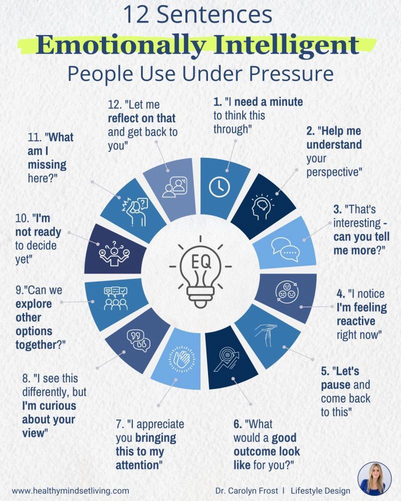 12 Sentences emotionally intelligent people use under pressure