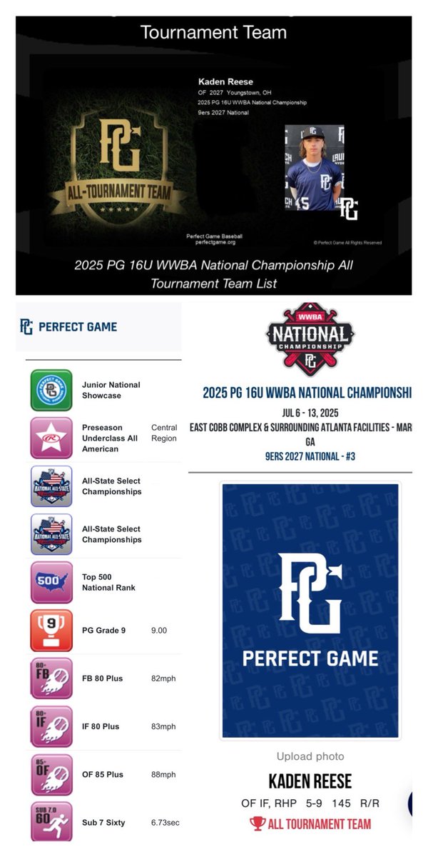 Kaden Reese c/o 2027 (@kadenreesecf) on Twitter photo Named to this year’s PG’s #WWBA National Championship All-Tournament Team by <a href="/PerfectGameUSA/">Perfect Game USA</a> & <a href="/PG_Tourney/">Perfect Game Tournaments</a> . <a href="/PG_OhioValley/">Perfect Game Ohio Valley</a> <a href="/PG_Uncommitted/">PG_Uncommitted</a> <a href="/gsabers/">Greg Sabers</a> <a href="/Dylang_2001/">Dylan M. Gilbert</a> <a href="/9ersBaseball/">9ers Baseball Club</a> <a href="/CMHS_Baseball_/">CMHS Baseball</a> Named to this year’s PG’s #WWBA National Championship All-Tournament Team by <a href="/PerfectGameUSA/">Perfect Game USA</a> & <a href="/PG_Tourney/">Perfect Game Tournaments</a> . <a href="/PG_OhioValley/">Perfect Game Ohio Valley</a> <a href="/PG_Uncommitted/">PG_Uncommitted</a> <a href="/gsabers/">Greg Sabers</a> <a href="/Dylang_2001/">Dylan M. Gilbert</a> <a href="/9ersBaseball/">9ers Baseball Club</a> <a href="/CMHS_Baseball_/">CMHS Baseball</a>
