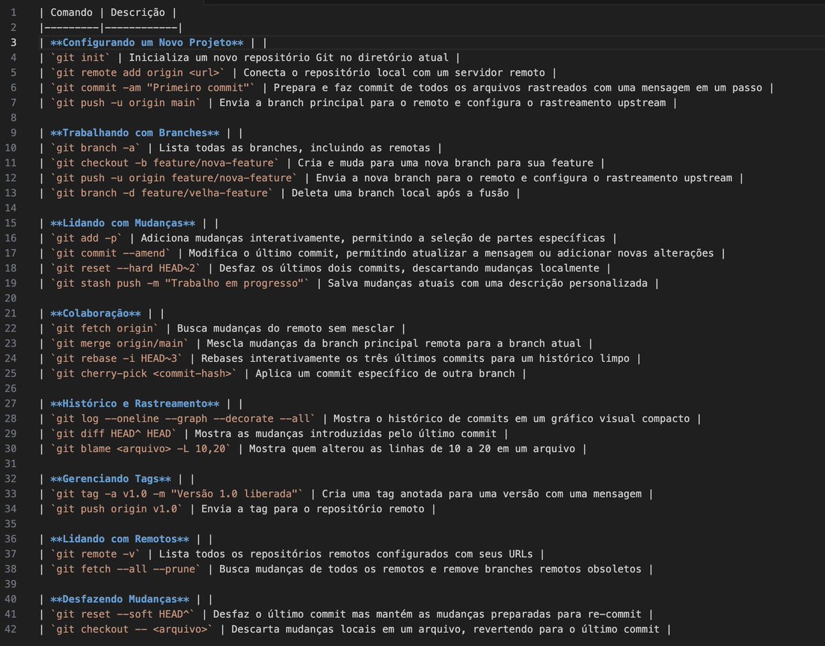 adriano_viana's tweet image. Chega de pesquisar &apos;como desfazer o último commit&apos;. 

Esta é a cola de Git que vai morar na sua área de trabalho. 

Comandos para o dia a dia e para emergências. Salve e seja mais rápido👇
