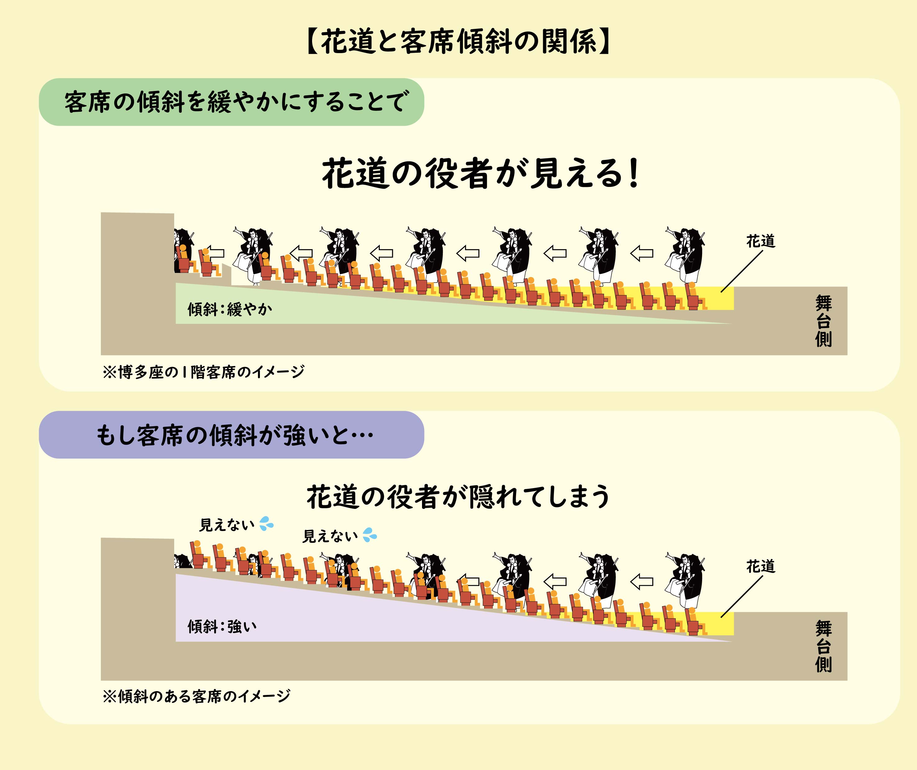 らっだぁ 津々浦う‎^‎ら^ サイン会 博多駅前会場 Amazon.co.jp: らっだぁサイン 津々浦々 売り切りたいため NERA