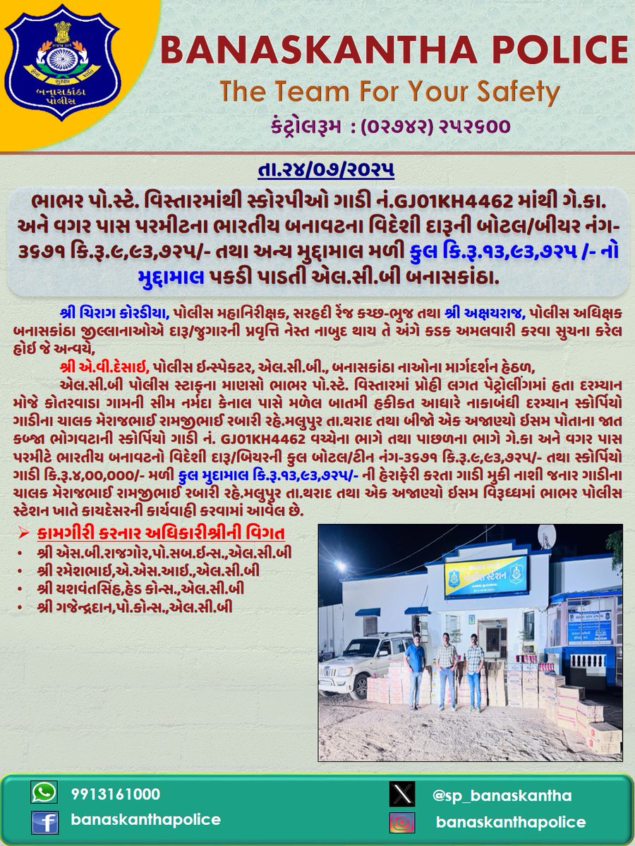 SP Banaskantha (@sp_banaskantha) on Twitter photo เชญเชพเชญเชฐ เชชเซ.เชธเซเชเซ. เชตเชฟเชธเซเชคเชพเชฐเชฎเชพเชเชฅเซ เชธเซเชเซเชฐเชชเซเช เชเชพเชกเซ เชฎเชพเชเชฅเซ เชญเชพเชฐเชคเซเชฏ เชฌเชจเชพเชตเชเชจเชพ เชตเชฟเชฆเซเชถเซ เชฆเชพเชฐเซเชจเซ เชฌเซเชเชฒ/เชฌเซเชฏเชฐ เชจเชเช-เซฉเซฌเซญเซง เชเชฟ.เชฐเซ.เซฏ,เซฏเซฉ,เซญเซจเซซ/- เชคเชฅเชพ เช
เชจเซเชฏ เชฎเซเชฆเซเชฆเชพเชฎเชพเชฒ เชฎเชณเซ เชเซเชฒ เชเชฟ.เชฐเซ.เซงเซฉ,เซฏเซฉ,เซญเซจเซซ/- เชจเซ เชฎเซเชฆเซเชฆเชพเชฎเชพเชฒ เชชเชเชกเซ เชชเชพเชกเชคเซ เชเชฒ.เชธเซ.เชฌเซ เชฌเชจเชพเชธเชเชพเชเช เชพ. #illegalliquor #BanaskanthaPolice <a href="/GujaratPolice/">Gujarat Police</a> <a href="/dgpgujarat/">DGP Gujarat</a> <a href="/sanghaviharsh/">Harsh Sanghavi</a> เชญเชพเชญเชฐ เชชเซ.เชธเซเชเซ. เชตเชฟเชธเซเชคเชพเชฐเชฎเชพเชเชฅเซ เชธเซเชเซเชฐเชชเซเช เชเชพเชกเซ เชฎเชพเชเชฅเซ เชญเชพเชฐเชคเซเชฏ เชฌเชจเชพเชตเชเชจเชพ เชตเชฟเชฆเซเชถเซ เชฆเชพเชฐเซเชจเซ เชฌเซเชเชฒ/เชฌเซเชฏเชฐ เชจเชเช-เซฉเซฌเซญเซง เชเชฟ.เชฐเซ.เซฏ,เซฏเซฉ,เซญเซจเซซ/- เชคเชฅเชพ เช
เชจเซเชฏ เชฎเซเชฆเซเชฆเชพเชฎเชพเชฒ เชฎเชณเซ เชเซเชฒ เชเชฟ.เชฐเซ.เซงเซฉ,เซฏเซฉ,เซญเซจเซซ/- เชจเซ เชฎเซเชฆเซเชฆเชพเชฎเชพเชฒ เชชเชเชกเซ เชชเชพเชกเชคเซ เชเชฒ.เชธเซ.เชฌเซ เชฌเชจเชพเชธเชเชพเชเช เชพ. #illegalliquor #BanaskanthaPolice <a href="/GujaratPolice/">Gujarat Police</a> <a href="/dgpgujarat/">DGP Gujarat</a> <a href="/sanghaviharsh/">Harsh Sanghavi</a>