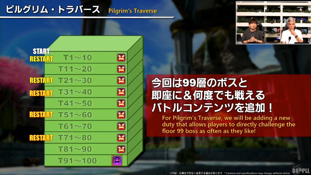 aquarialicia's tweet image. 【今回のDDから使用を変更】&amp;lt;DD1～DD3も今後変更予定&amp;gt;

以前までは１回全滅した場合１層or21層だった仕様を
今回のDDから31/51/71層からも再挑戦が可能に変更
99層でボスに負けてしまった場合は71層からの再挑戦
ただし99層到達時点で『99層ボスバトルコンテンツ』のフラグはGET可能
#FF14 #XIVLive