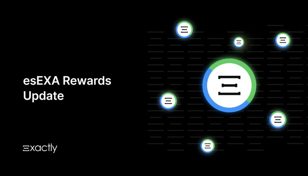 ExactlyProtocol's tweet image. esEXA Rewards Update ⚪️
The new esEXA rewards program starts today.
Over the next four weeks, 34,500 esEXA tokens will be distributed to Exactly Protocol’s USDC and ETH depositors.