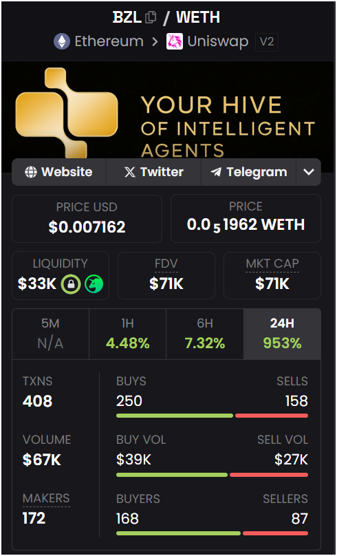 ManilaMax1's tweet image. Aped this $BZL fam!
👀👇
@beezlehec AI is building a Web3-ready AI platform with real-time, browser-native capabilities. Focused on AI agents, DeFi tools, and tokenized infrastructure, all powered by the $BZL token.

Newly launched
KYC&apos;d by @AssureDefi 
Custom AI agents is LIVE…