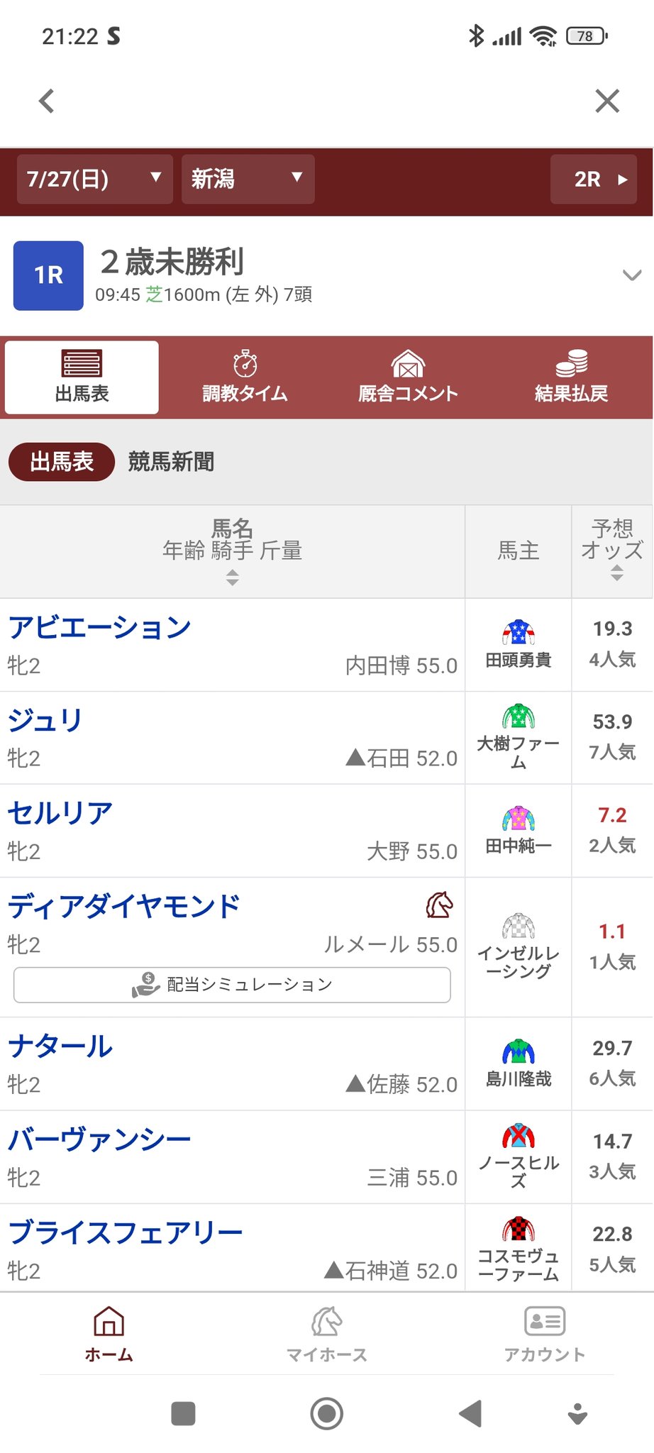 競馬　一口馬主出資パネル 2024年振り返り(キャロット出資馬) | キャロットシルクの一口