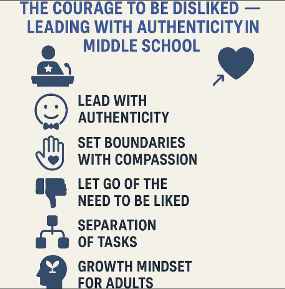 valcarmine227's tweet image. ✨ Leadership isn’t about being liked—it’s about being authentic.
Inspired by The Courage to Be Disliked by Ichiro Kishimi &amp;amp; Fumitake Koga, I’ve adapted key insights for middle school educators. #SchoolLeadership #MiddleSchoolMatters #TheCourageToBeDisliked #EducationalLeadership