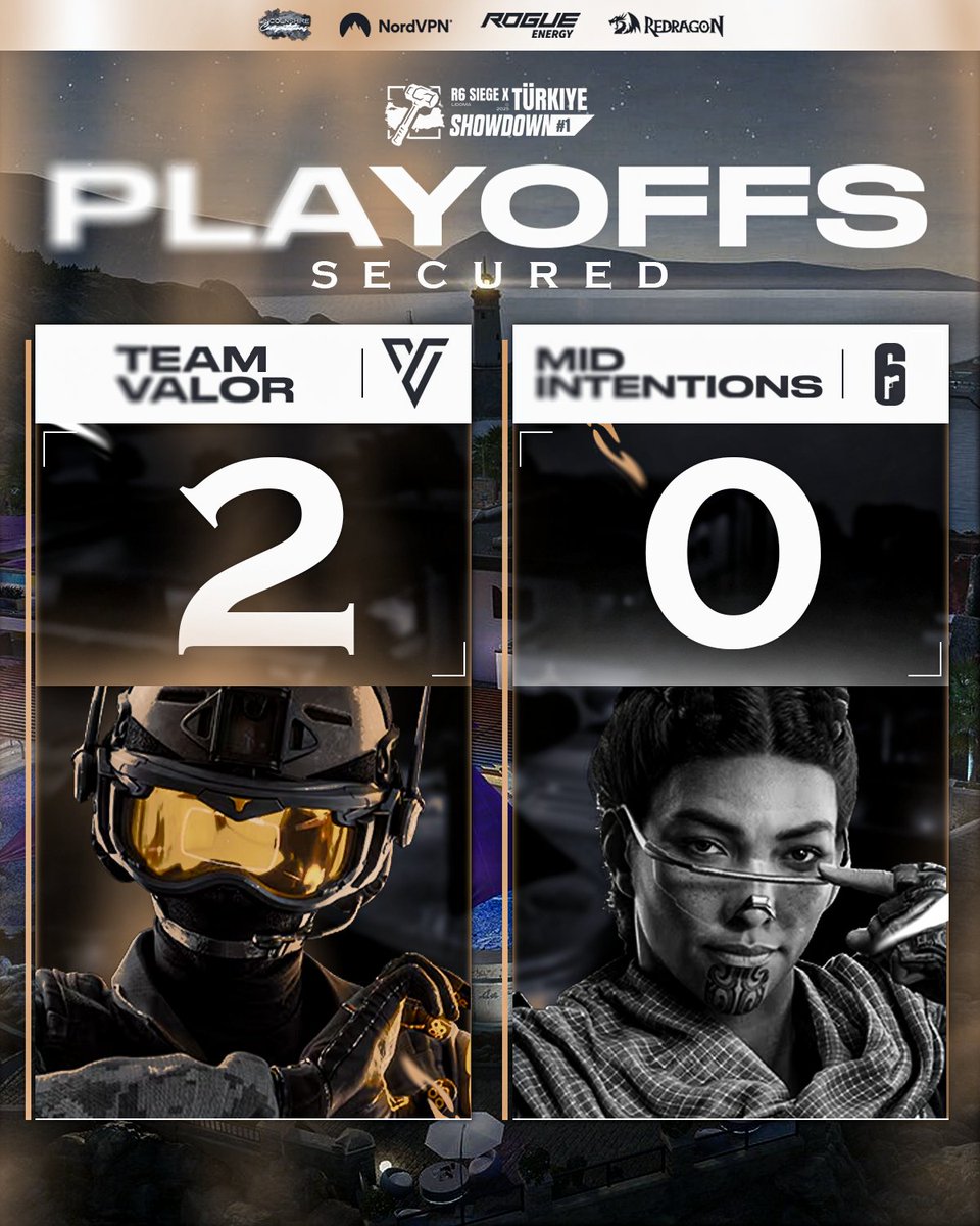 TeamValor8_'s tweet image. RESULT l @R6esportsEU
Victory for the R6 guys last night as they won the R6SX Turkish Showdown #4 qualifiers securing their spot in the playoffs. The boys will be heading into the playoffs in good form hoping to secure more points towards T2 finals 🔥
🇨🇿 @Aiven_R6
🇮🇶 @rawafps…