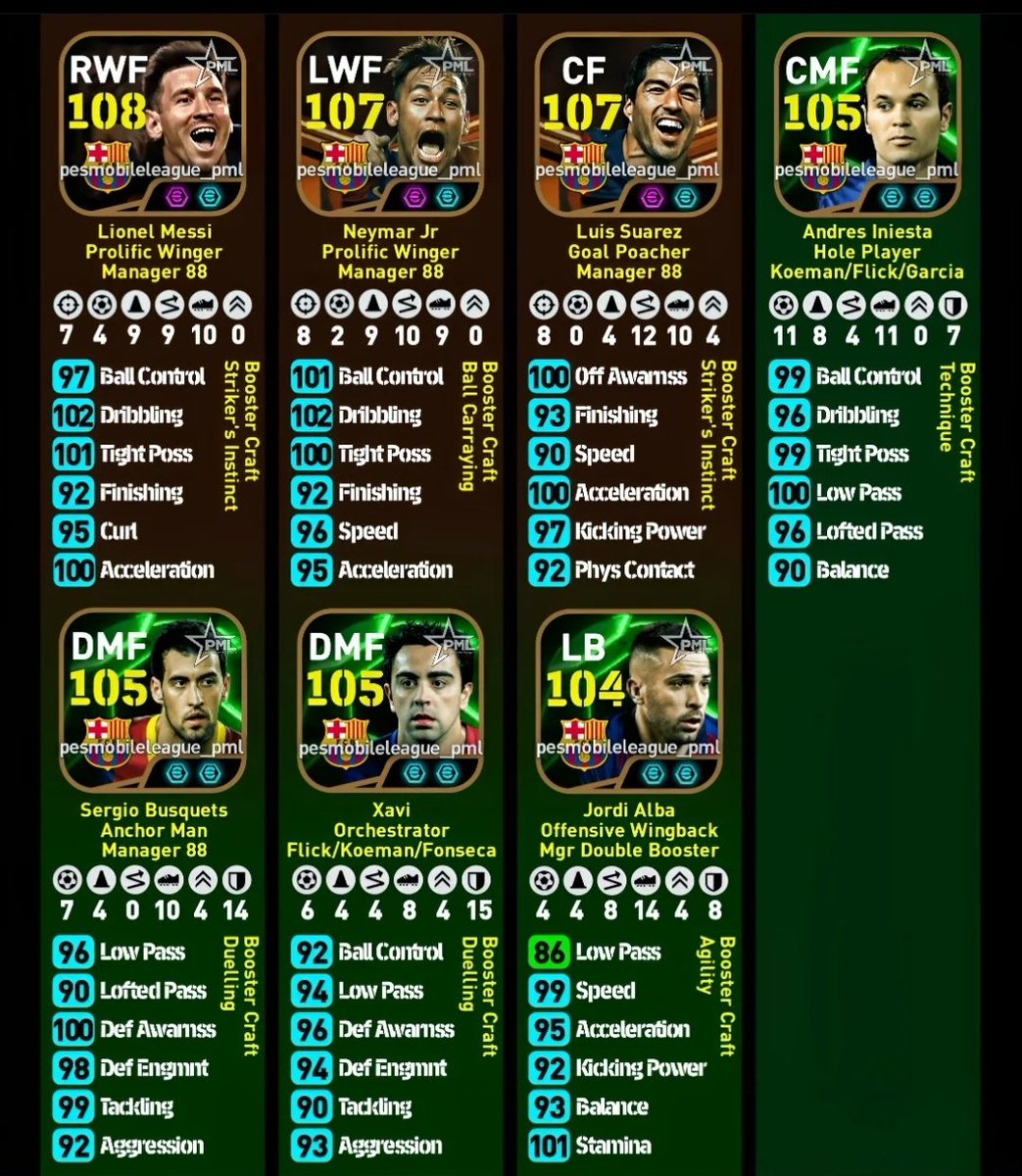 Kuldeep00366906's tweet image. Today Big Time deal ⛔🚫 #eFootball