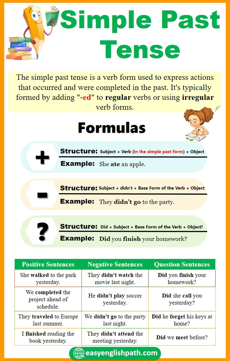 TheTeachingHall's tweet photo. Simple Past Tense
The common formula for a simple past tense sentence is:  subject + past tense verb + object.
Here's a graphic from https://t.co/rKbnavTFHO showing the formula for positive, negative and question sentences in the past tense. https://t.co/NnNQ1Oo6TR
