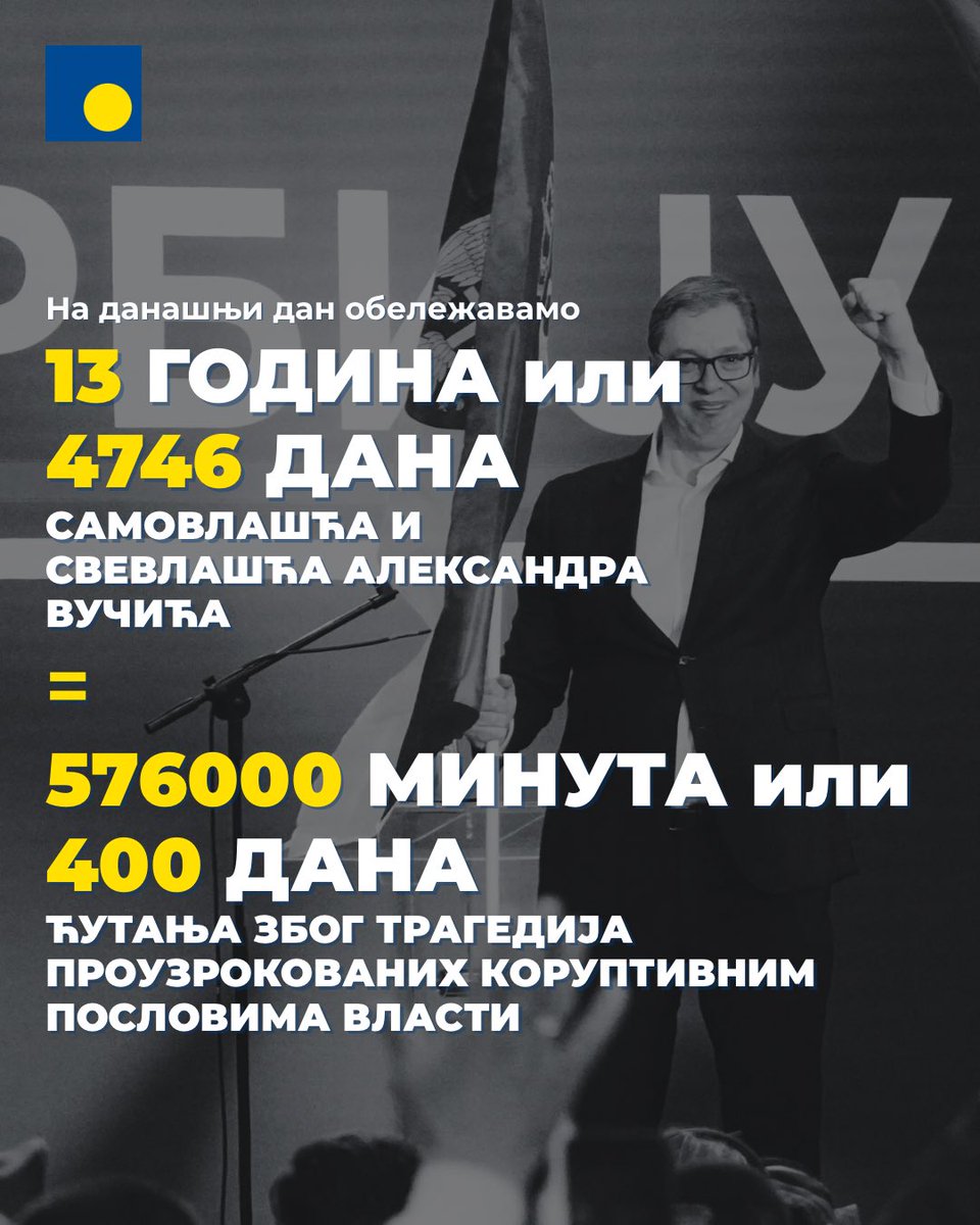 demokrate's tweet image. 13 godina vlasti, 400 dana tišine.
Ne dajmo im ni minut više.