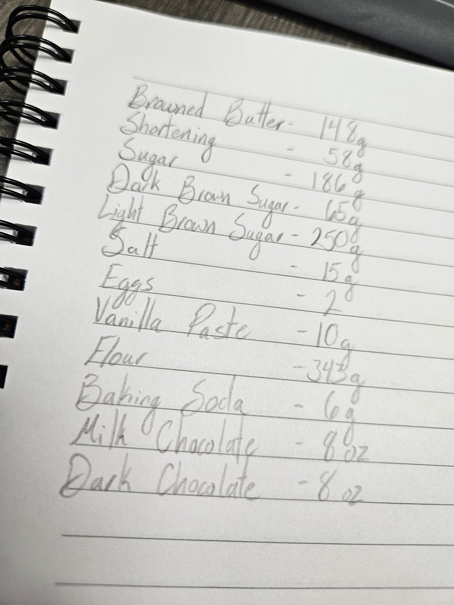 Farena (Fae) Gaston 🔮🍪 tweet media