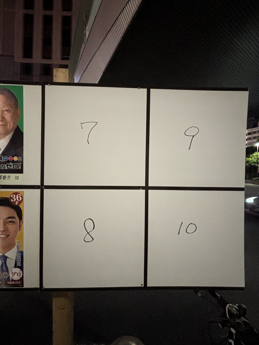 たくさん掲示板見てきたけど手書きは初めてかも。横浜市って377万人もいる市町村及び特別行政区の中で一番人口の多い都市ですよ。
#横浜市長選挙 
#選挙ポスターロックオン