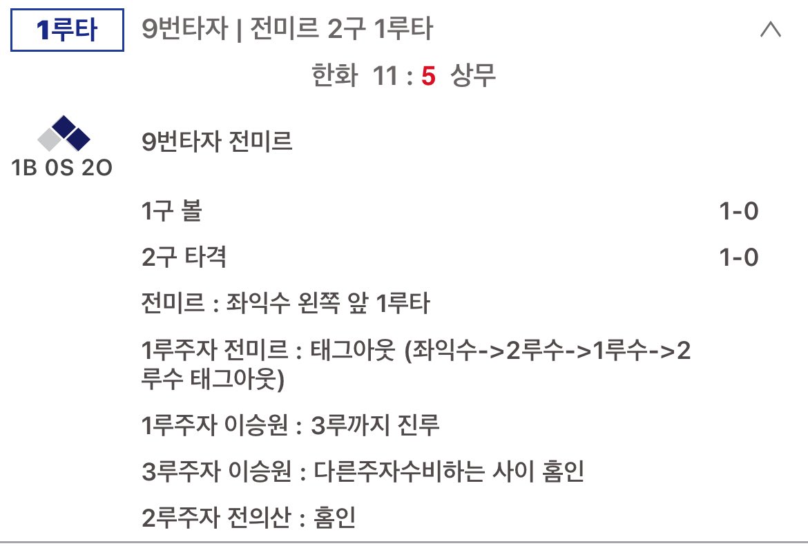 상무경기 타자 전미르 등판ㅋㅋㅋㅋㅋㅋ