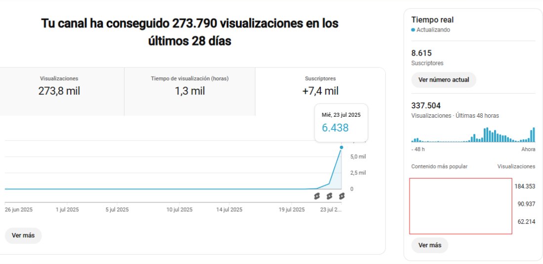 ElPhoenixSeo's tweet image. Canal con 3 vídeos. No tiene mala pinta no? #buscavidas