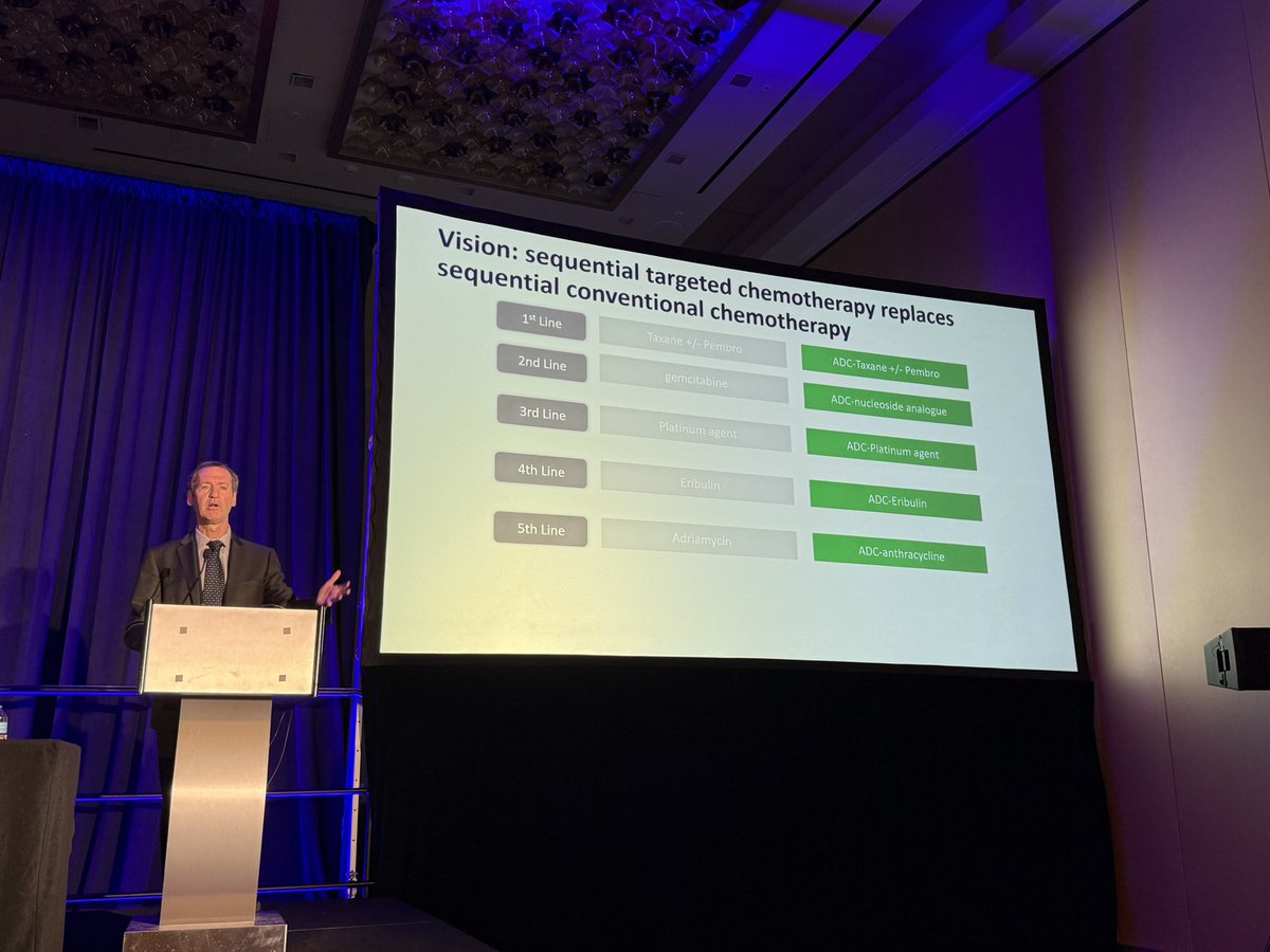 Paolo Tarantino (@ptarantinomd) on Twitter photo The <a href="/NRGonc/">NRG Oncology</a> ADC Summer symposium kicks off with two amazing talks by Drs. Pat LoRusso and Ian Krop, reviewing the history and potential way forward for ADCs in solid tumors. The hope: to replace each like of chemo with an ADC. The need, to get there: payload differentiation! The <a href="/NRGonc/">NRG Oncology</a> ADC Summer symposium kicks off with two amazing talks by Drs. Pat LoRusso and Ian Krop, reviewing the history and potential way forward for ADCs in solid tumors. The hope: to replace each like of chemo with an ADC. The need, to get there: payload differentiation!