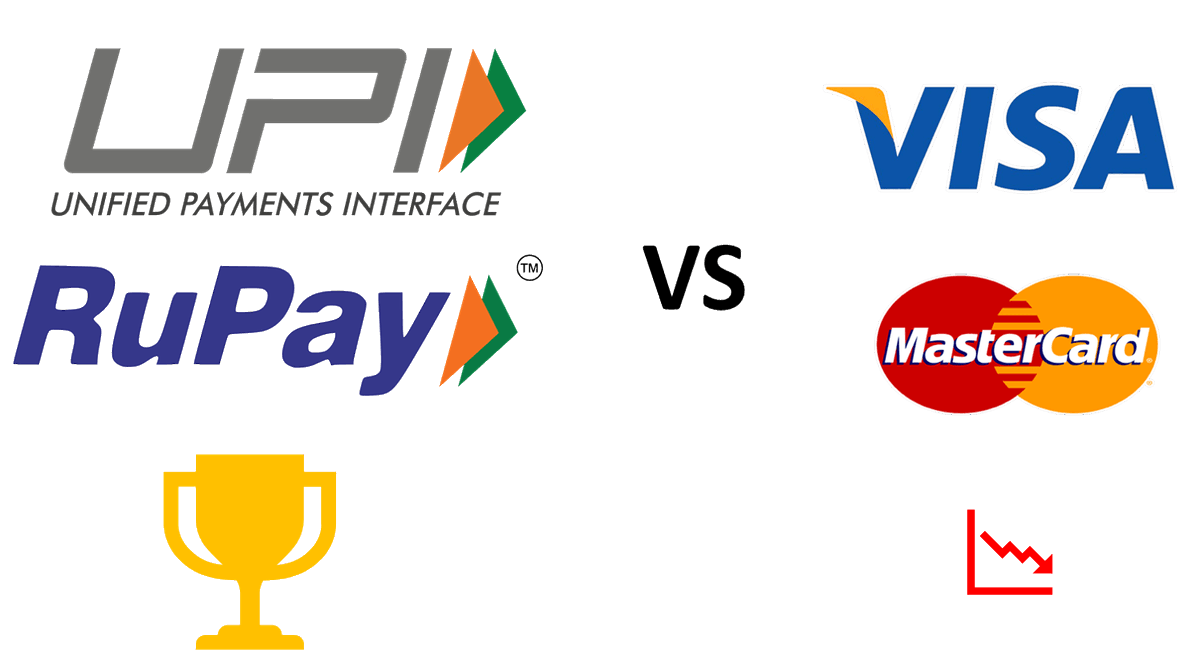 FiscalNepal's tweet image. India's UPI overtakes Visa to become world's No. 1 real-time payment system: IMF - Fiscal Nepal fiscalnepal.com/2025/07/24/215…
@Visa @UPI_NPCI