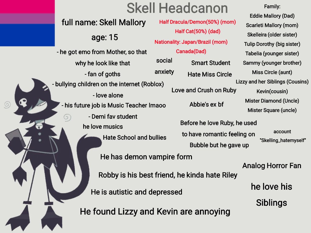 lizzy11x1_vy's tweet image. My name is emo
#skellfpe #fpeskell #zaneytafpeau #fpeau