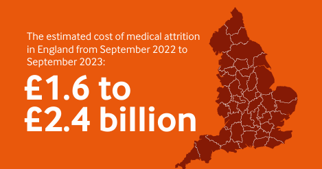 Doctors are fleeing the NHS.

Every year, 20 000 doctors are leaving the profession prematurely - many because their pay no longer reflects the weight of the job.

The real question isn’t whether we can afford to pay doctors.

It’s whether we can afford the cost of losing them.