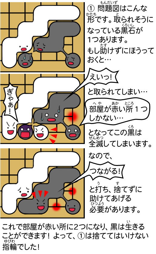 tororo2048's tweet image. 昨日の問題の答えをくっつく碁石さんで描いてみました！（全3枚）
分かりにくいところなどありましたらお気軽にお聞きください😀
#囲碁