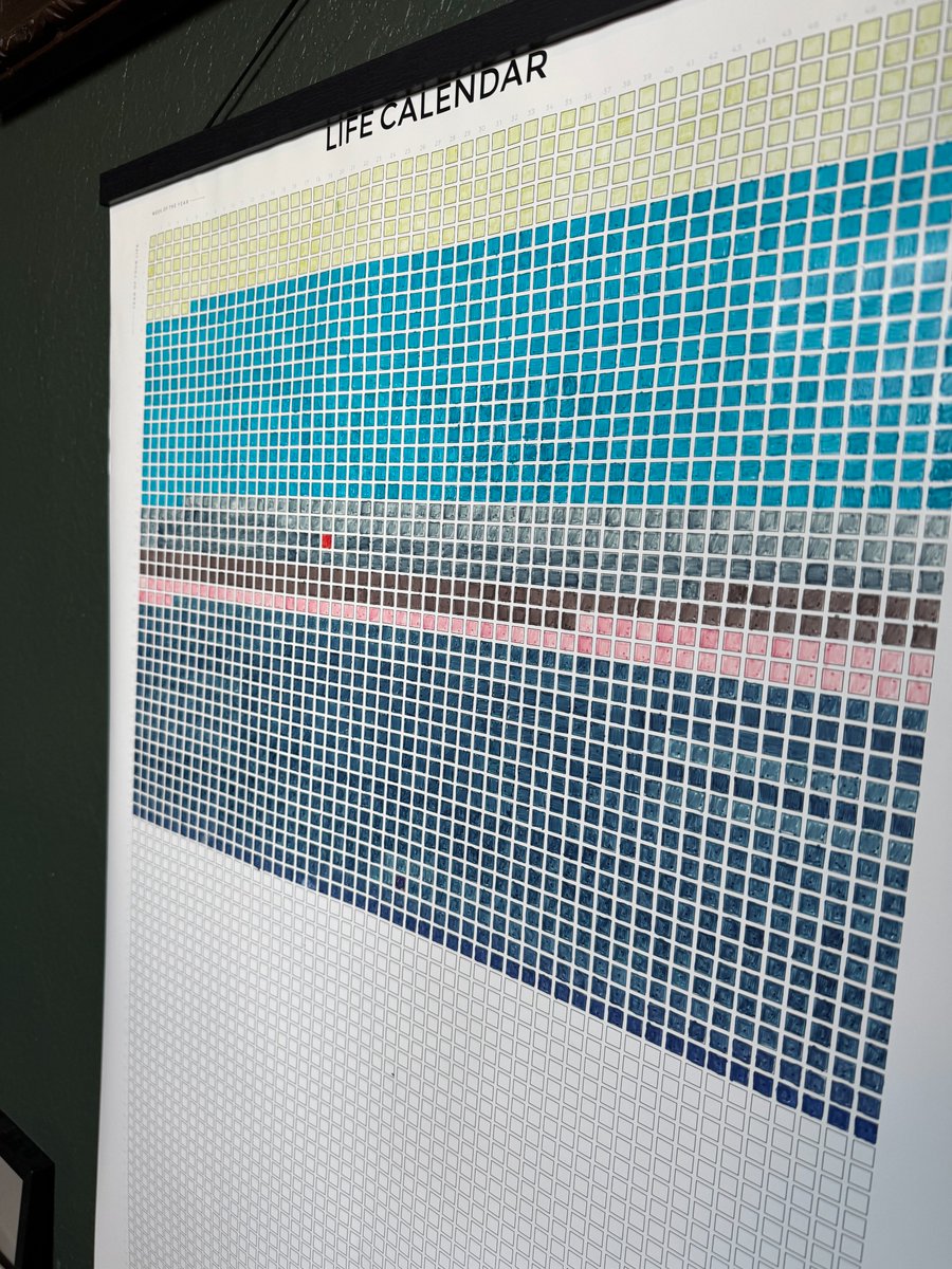 ClintFiore's tweet image. Every week I fill in a square... every row is a year...
helps me remember not to waste my time as I can feel this thing looking at me in my peripheral vision at my desk and it gives me a sense of the draining of the sand in the hourglass.