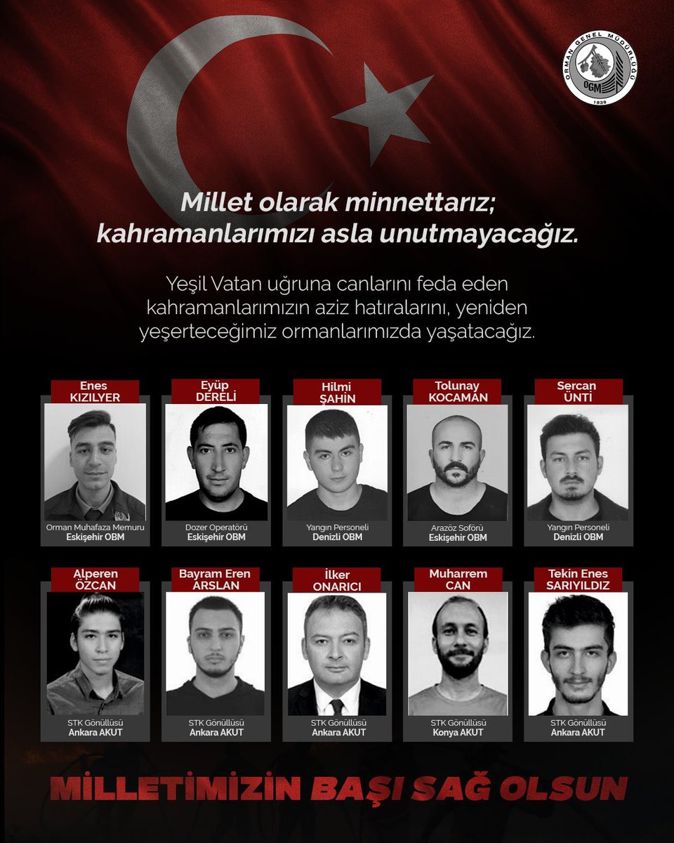 0rmanmuhendisi's tweet image. Ateşe su gibi koşan bu yiğitler, canlarını yeşil vatan uğruna verdiler.
Onların bu mücadelesi; her yeşeren dalda, her esen rüzgarda ve her dikilecek fidanda yaşıyor olacak.
Her biri bir orman gibi koca yürekliydi. Biz unutsak da toprak unutmaz, ağaç unutmaz.
Görev bitti…