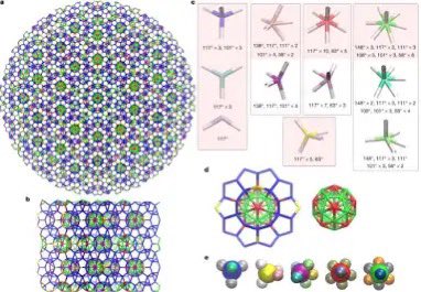 DamonRiddle3's tweet image. Quasicrystals are especially useful due to their complex enfolded geometric potentials. Consciousness minded folks should take heed that Sir Roger is a master geometer first and foremost. This is how info/energy template can express multiple dimensions of function simultaneously.