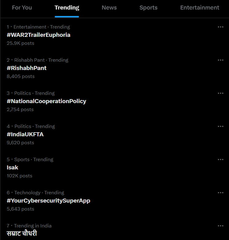 NTRFanTrends's tweet photo. TRENDING TOP National Wide Already🐯🔥

#WAR2TrailerEuphoria @tarak9999 https://t.co/catcbTl4XW