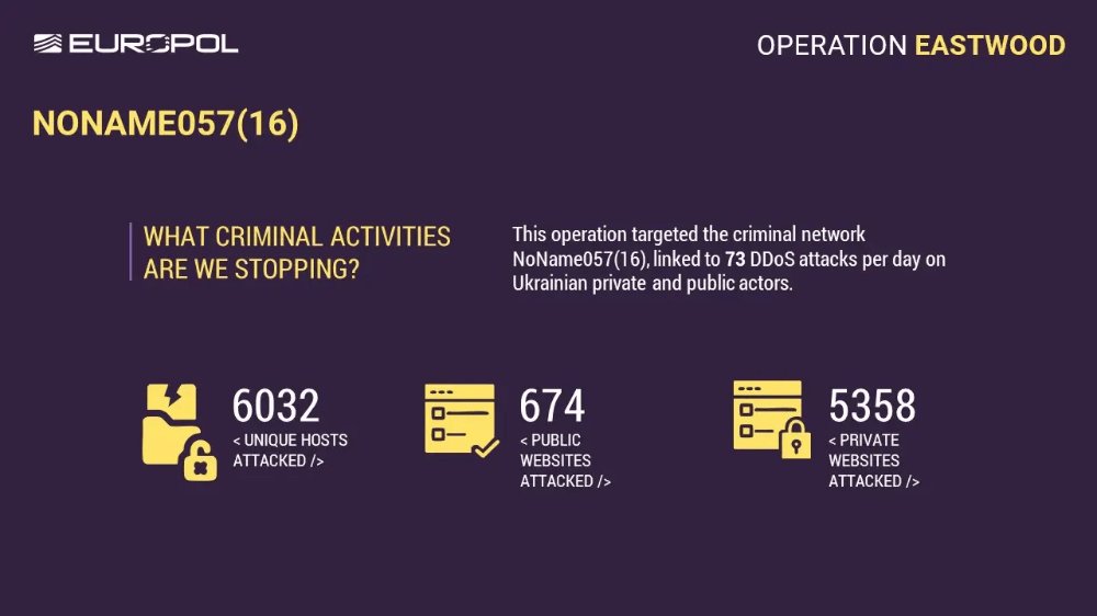 silascutler's tweet image. Along with a group of other researchers, I've been tracking attacks from the DDoSia participatory DDoS botnet operated by NoName0157(16) . Targets of this botnet have been primarily Ukrainian, NATO and other European targets.
Today, we published collected logs from tracking…