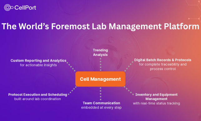 Cells are complex. Your workflows don’t have to be.
CellPort brings structure that adapts—connecting inventory, protocols, scheduling, and teams in one intuitive platform.
From research to GMP, get visibility, traceability, and control.
cellportsoftware.com/blog/cellport-…