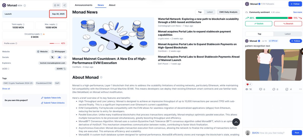 看到了这么一个信息，说是Monad主网会在9月30号上线。

不要当真，就当吃瓜吧，因为那个数量太夸张了 😂

网址：coinmarketcap.com/currencies/mon…