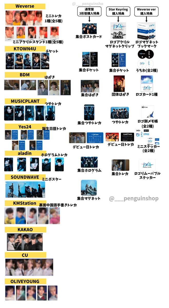 TXT 2回目 FIGHT OR ESCAP 中華 リパケトレカ 5枚 TXT 2回目 リパケ 中華 FIGHT OR ESCAP トレカ 全員5枚 TOMORROW