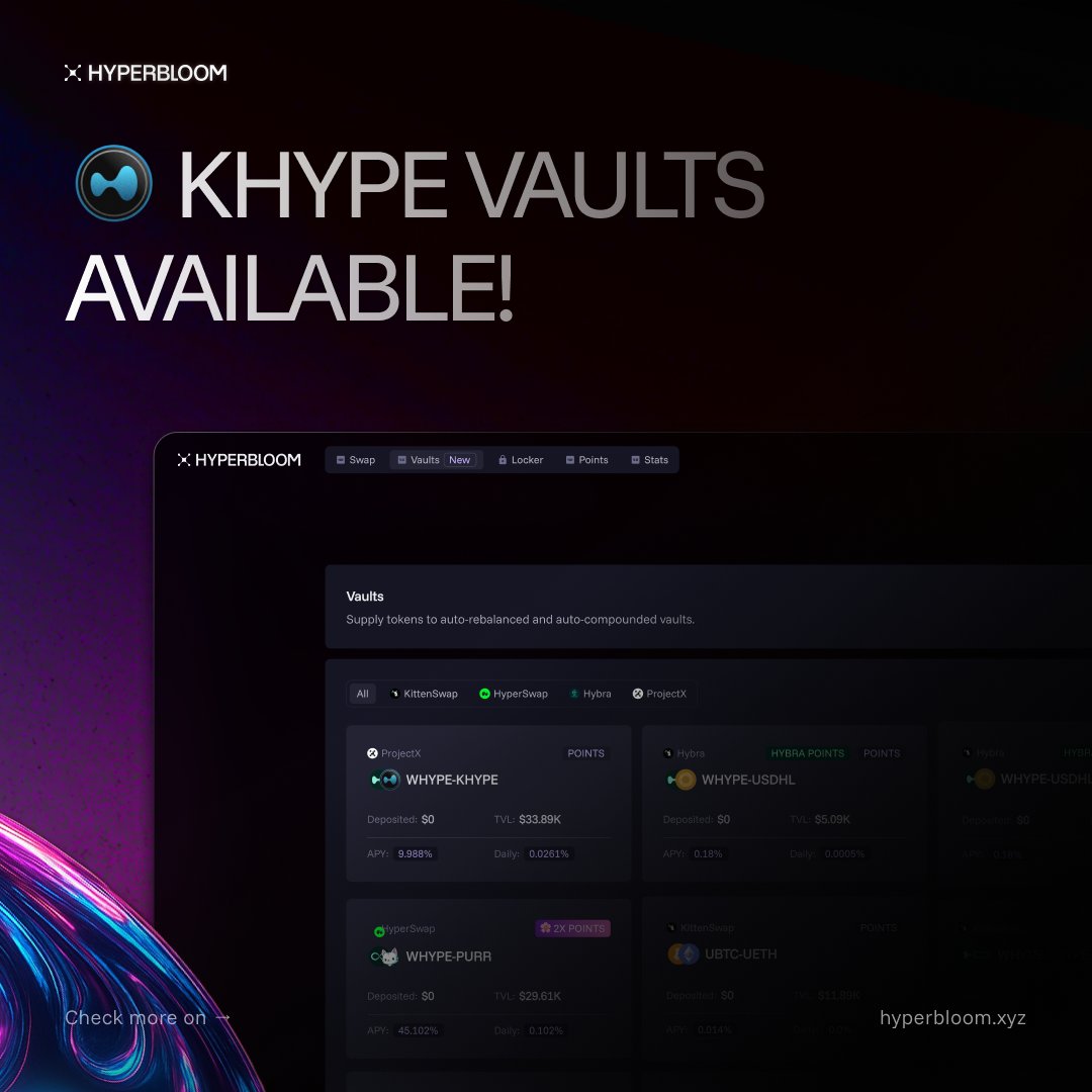 Vaults with $kHYPE from <a href="/kinetiq_xyz/">Kinetiq</a> are now live on HyperBloom!

We’ve fixed the vaults and resolved most bugs, you can now add liquidity to the WHYPE / KHYPE pair.

By doing so, you’ll earn points from HyperBloom, <a href="/prjx_hl/">Project X</a> and <a href="/kinetiq_xyz/">Kinetiq</a> !