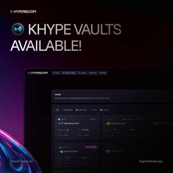 KHYPE Vaults interface on HyperBloom showing various vault options and points