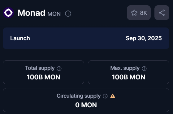 Monad mainnet on September 30, 2025.

Confirmed date.