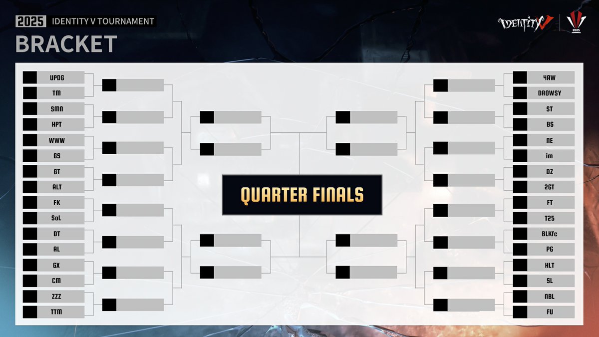 GameIdentityV's tweet image. Dear Visitors,
Identity V IVT 2025 for the SEA Top 32 team roster is here!
Check out the bracket. Which team will dominate? Let the battles begin!
#IdentityV #IVT2025 #SEA