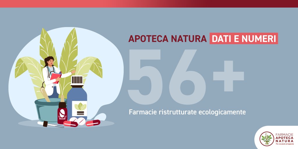 Il nostro impegno per la responsabilità ambientale coinvolge anche gli spazi in cui operiamo. 56 farmacie sono state progettate e ristrutturate secondo i più alti standard di sostenibilità e risparmio energetico, utilizzando materiali a basso impatto ambientale e riciclabili.