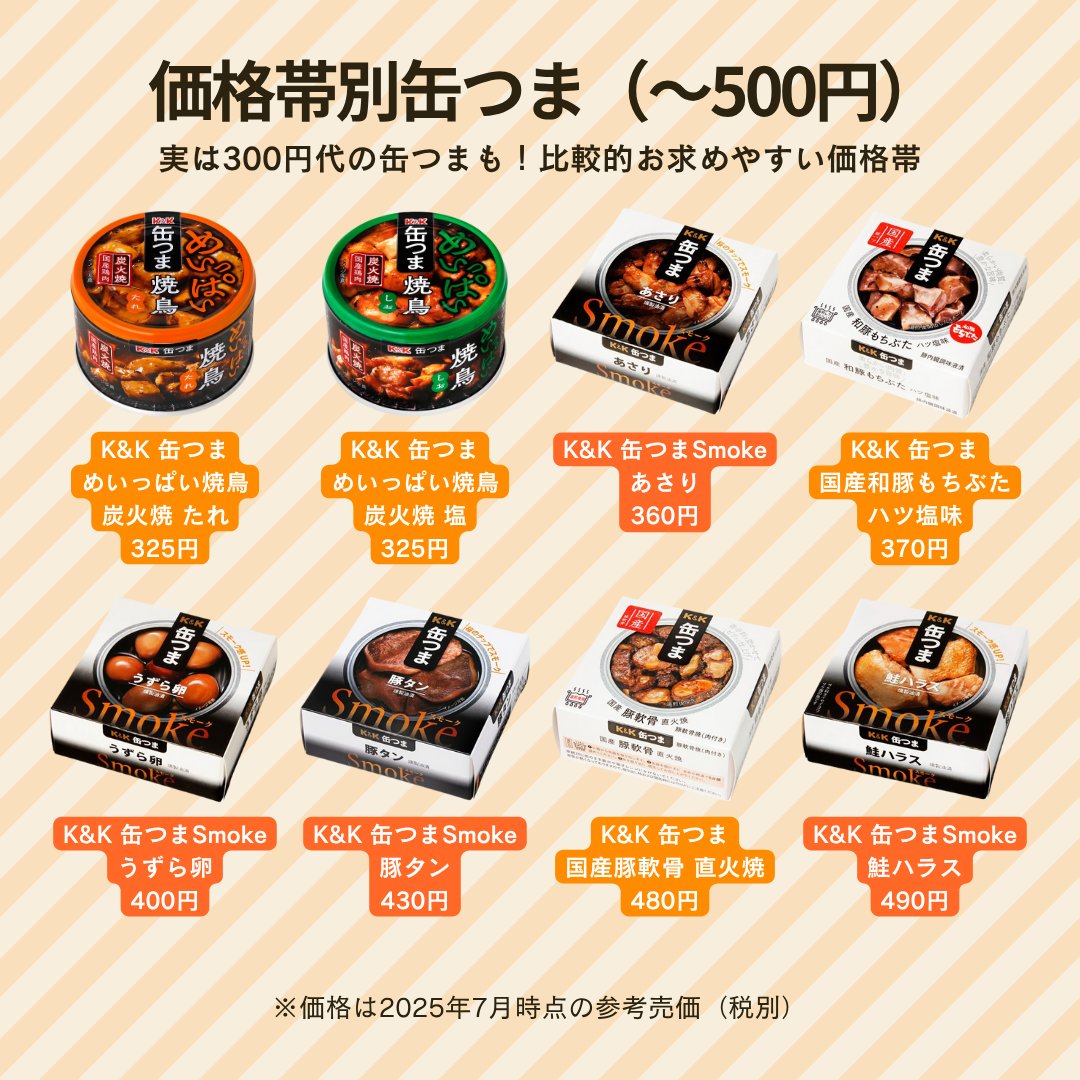 【美品】国分三百年史・史料・日本橋で三百年(缶詰・K&K・社史・会社史・年史) 美品】国分三百年史・史料・日本橋で三百年(缶詰・K&K・社