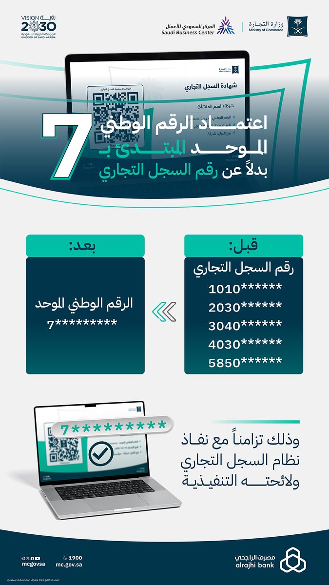مصرف الراجحي أعمال tweet media