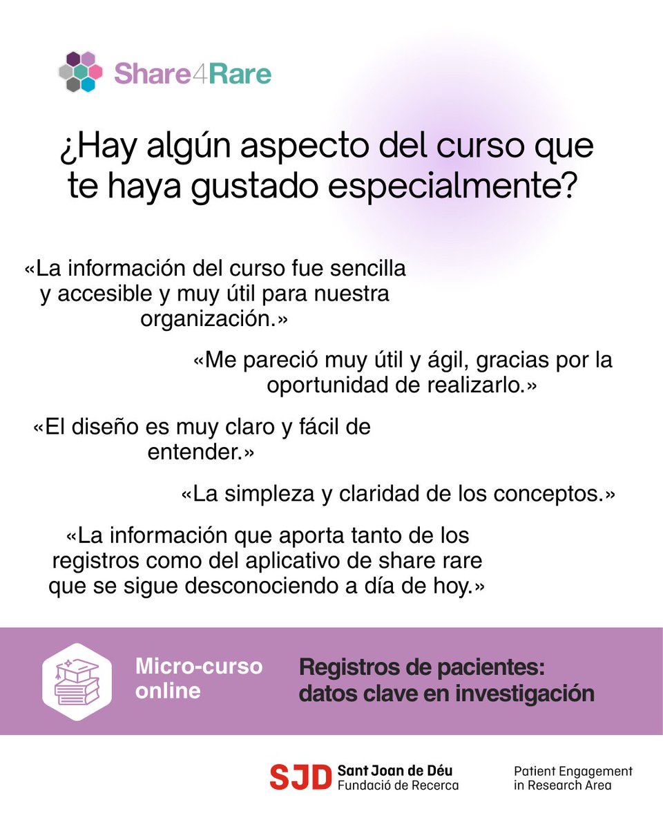 Share4Rare_es's tweet image. 🗣️ ¿Qué es lo que más gustó a los participantes de la primera edición del micro-curso "Los registros de pacientes: datos clave en investigación"?
👉 No te lo pienses más e inscríbete ahora a la segunda edición.
📅 ¡Tienes tiempo hasta el 13 de octubre!
ℹ️ mailchi.mp/share4rare/ins…